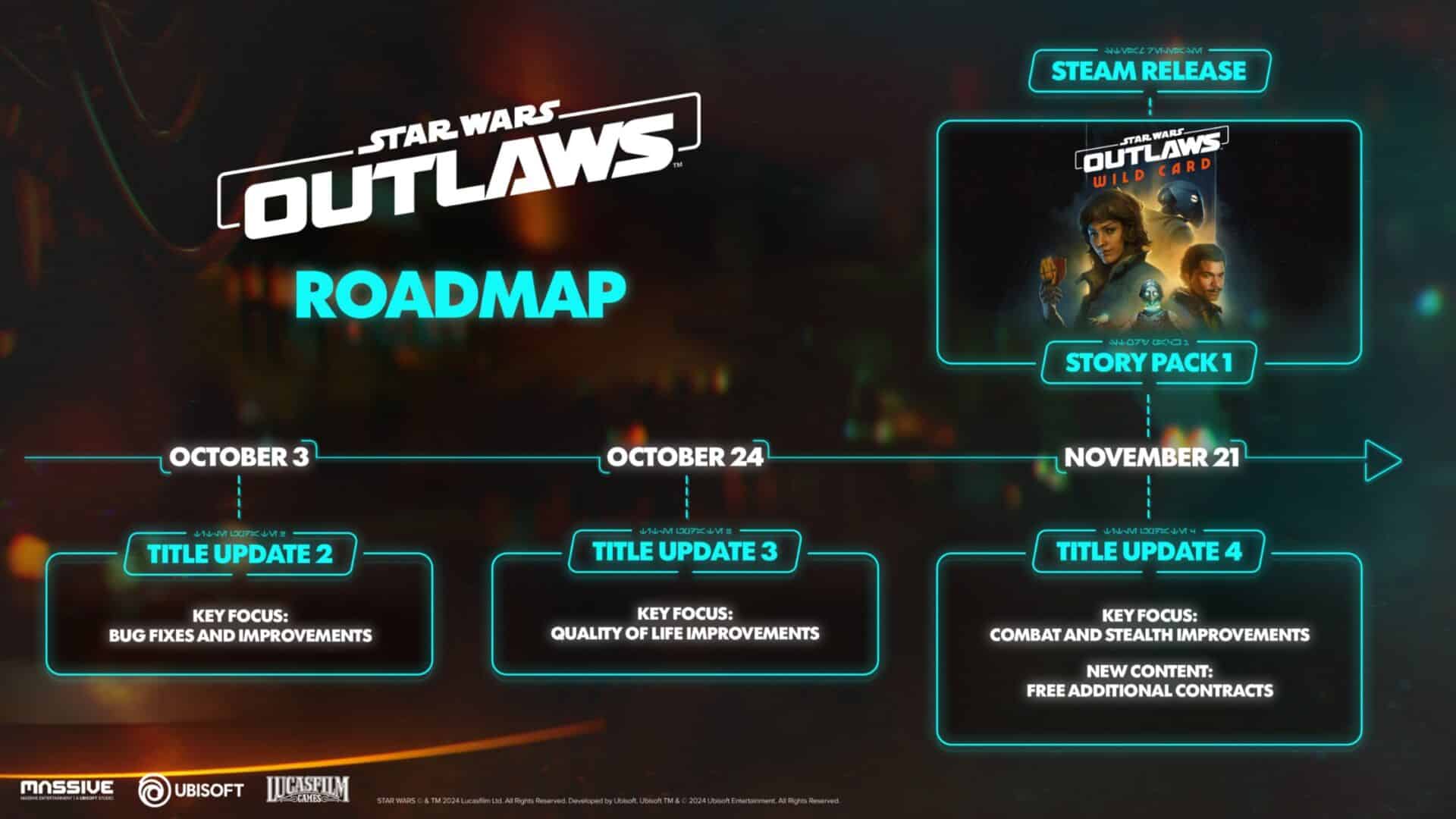 star wars outlaws roadmap