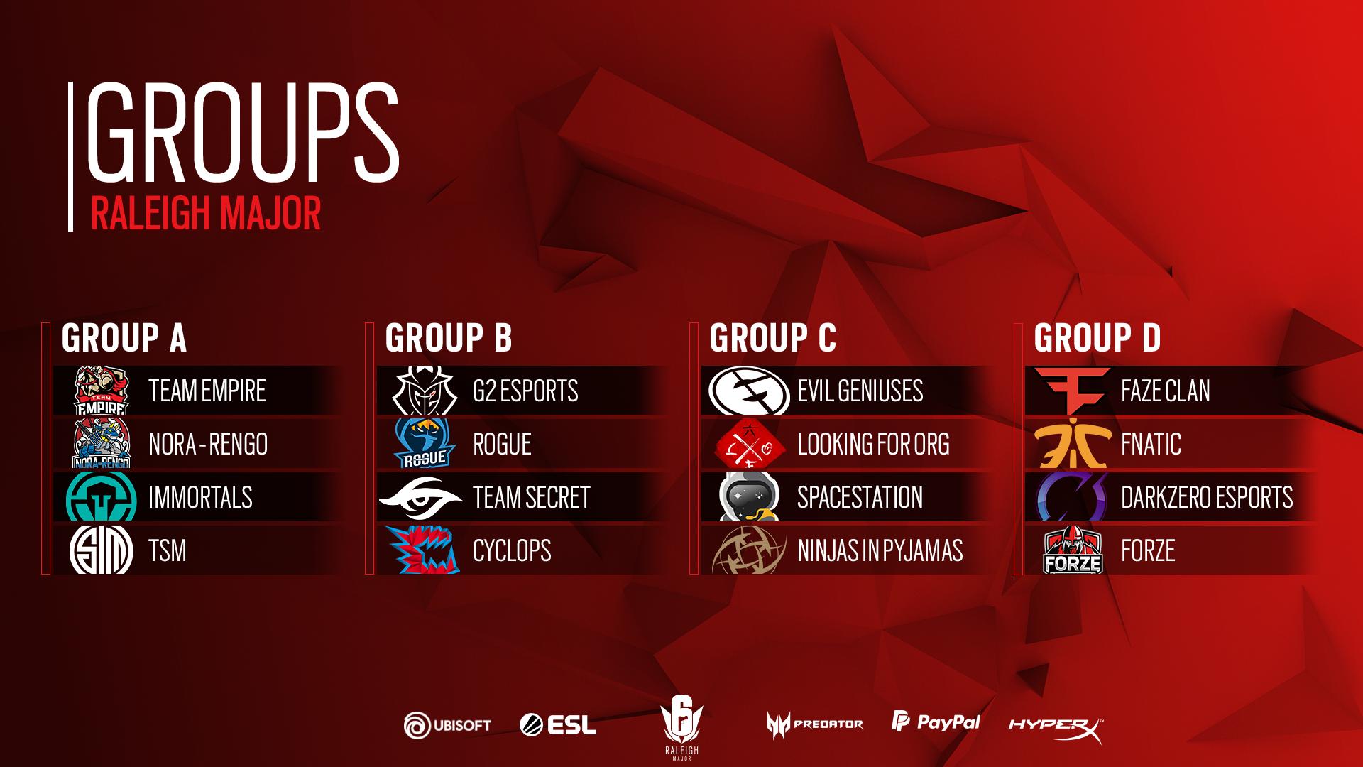 6 group. Six Major Raleigh 2019. Rogue r6. 2 Тим 4 17. G2 Rogue Berlin Six Major.